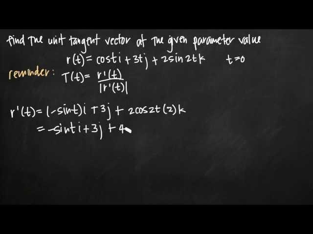 Unit tangent vector (KristaKingMath)