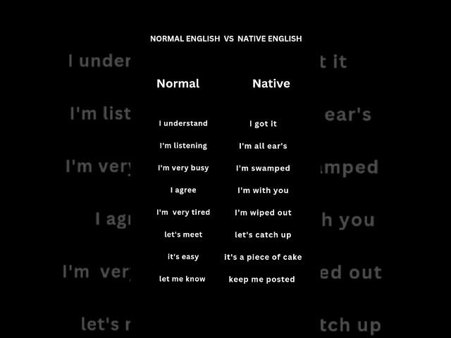 Normal vs native English part 1#shorts#ieltspreparation#Englishstudytips