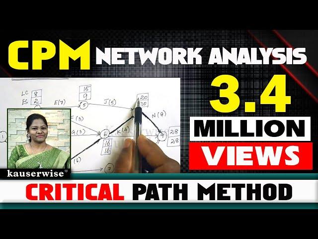 CPM - Critical Path Method||Project Management Technique||Operations Research|| Solved Problem