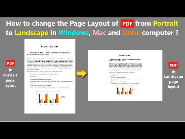 How to change the Page Layout of PDF from Portrait to Landscape in Windows, Mac and Linux computer ?