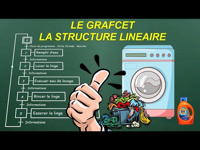 GRAFCET A STRUCTURE LINEAIRE