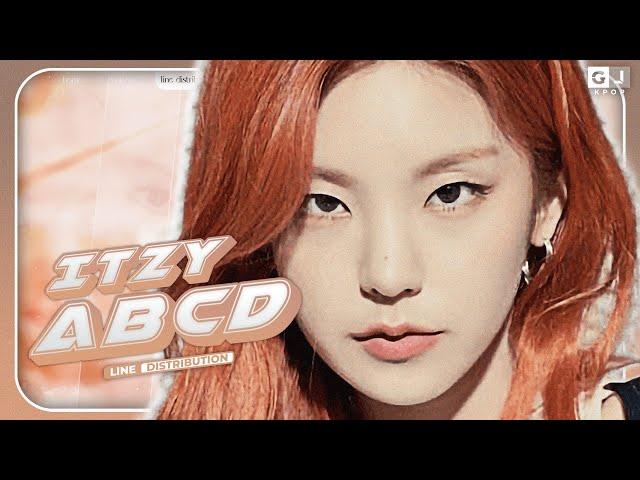 (AI COVER) » ITZY (있지) - "ABCD" - HOW WOULD «