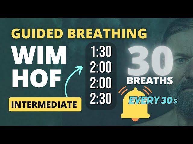 Guided Breathing - Wim Hof 4 Rounds Intermediate 30 Breaths (NO VOICE on retention)