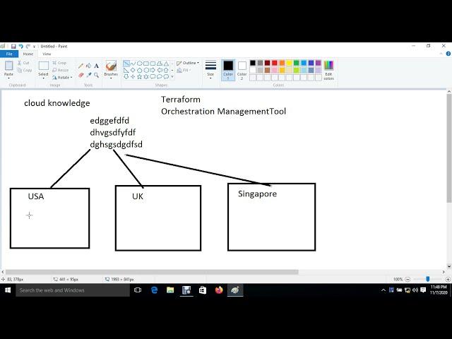 DevOPS Tutorial in Hindi | Linux | AWS | Docker | Kubernetes | Ansible |  GIT-HUB | Jenkins | Nagios