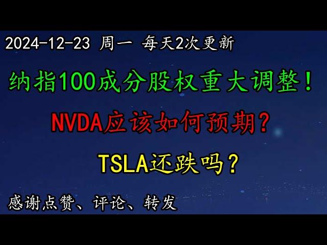 美股 多头安全了吗？纳指100成分股权重大调整！NVDA应该如何预期？TSLA还跌吗？SOXL多头怎么做？AVGO怎么看？罗素、道指、标普、纳指，消费者信心下滑