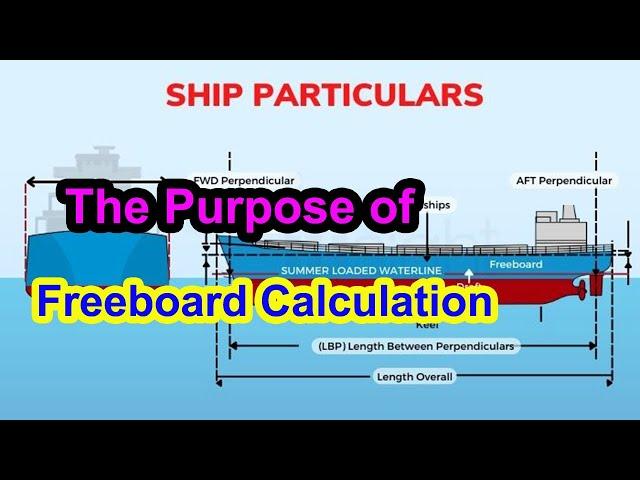 The Purpose of Freeboard Calculation - Naval architect for all