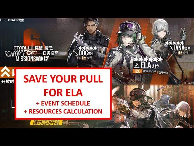 IF YOU WANT TO SAVE PULLS FOR ELA | Arknights