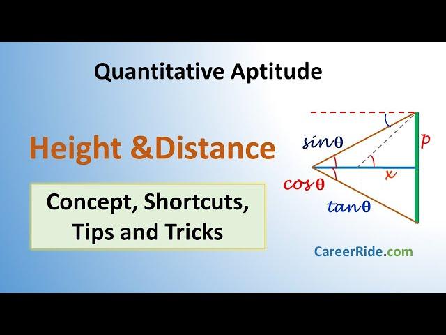 Height and Distance - Shortcuts & Tricks for Placement Tests, Job Interviews & Exams | Trigonometry