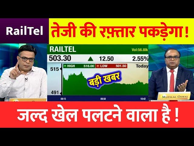 RAILTEL share news ️| railtel share target | railtel share analysis️| railtel share news latest