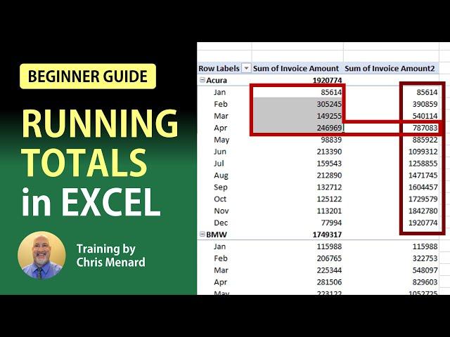 How to add running totals in Excel: Three easy methods