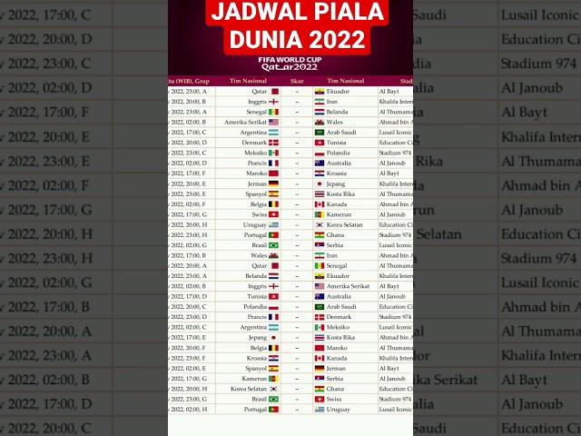 JADWAL PIALA DUNIA 2022