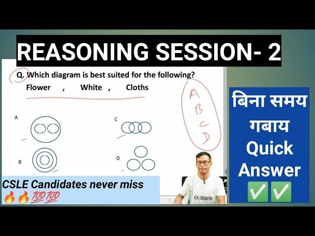 Reasoning Practise Session -2APSSB walon deklo jara