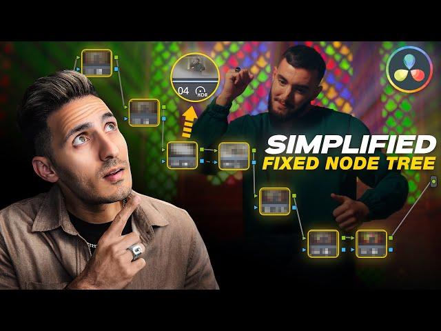 Simplified Fixed Node Tree for Beginners - Ask Qazi Ep. 1