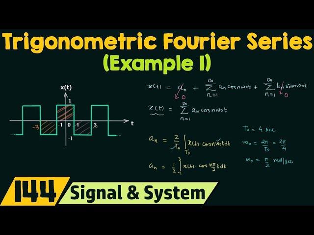 Trigonometric Fourier Series (Example 1)
