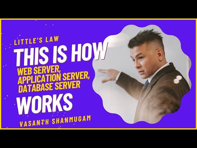 Web Server, Application Server, Database server Explained How they work? @littleslawyoutubechannel