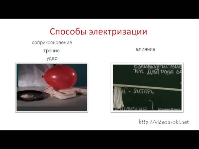 Электризация тел при соприкосновении. Взаимодействие заряженных тел. Два рода электрических зарядов