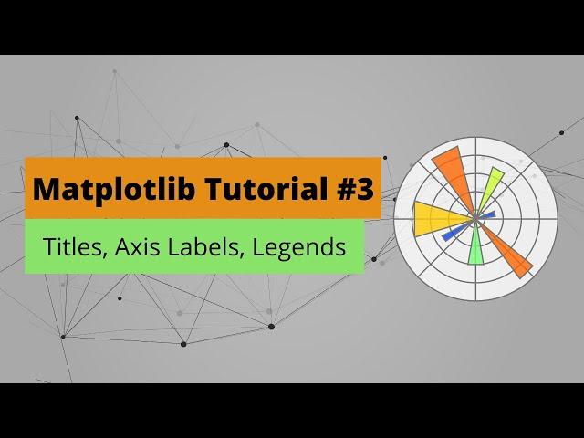 Matplotlib Tutorial #3: Titles, Axis Labels, Legends