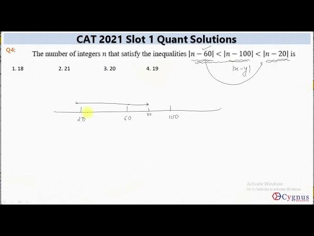 CAT 2021 Slot 1 QA Solutions All | CAT Preparation