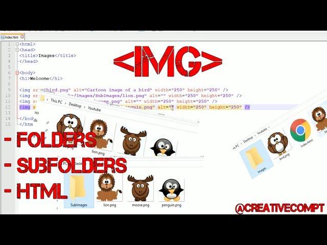 Using Images in HTML with Folders & Subfolders