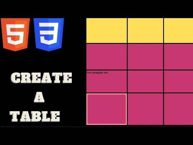 Create A HTML TABLE #code #edtechbymeera