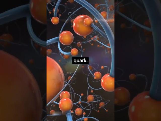 smallest particle in the universe. #smallest #particles #universe #quarks #shortsviral #physics #law