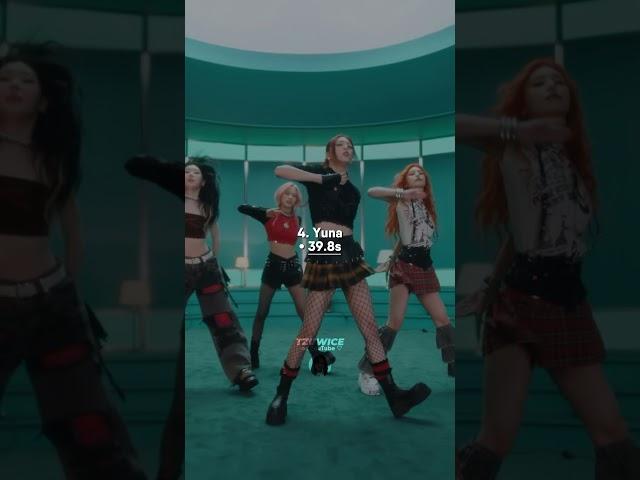 ITZY 'Mr. Vampire' Line Distribution #shorts #kpop #itzy #itzy_mrvampire #linedistribution