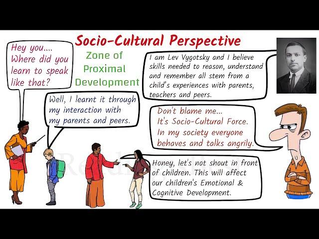 Lev Vygotsky Socio-Cultural Perspective | Psychology Class | Psychology Course | Psychology classes