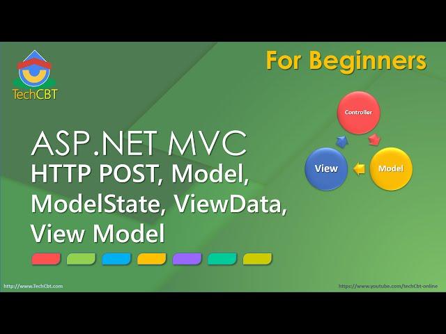 ASP.NET MVC Fundamentals - Part 03 - HTTP POST, ViewData, ModelState, Model, ViewModel