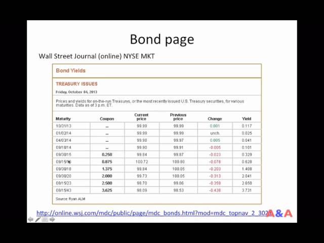 Yield to maturity (Fixed income 06)