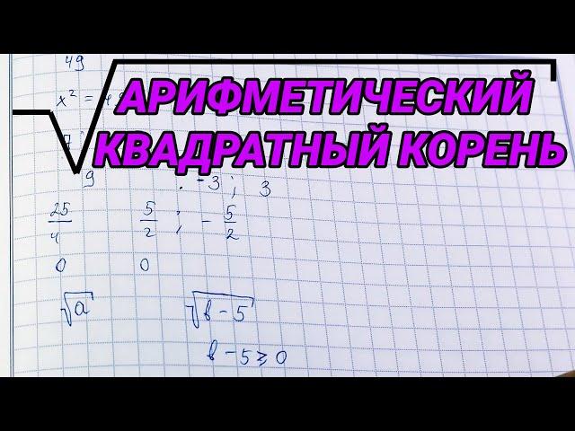 Квадратные корни. Арифметический квадратный корень – 8 класс алгебра