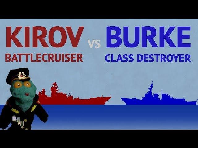 Could a US destroyer defeat the Russian Battlecruiser?