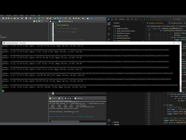 stm32 - raspberrypi bluetooth communication with HC06 and MPU9250