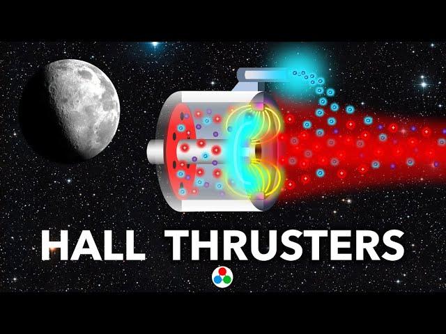 Returning Man to the MOON! | How Do HALL EFFECT THRUSTERS Work?