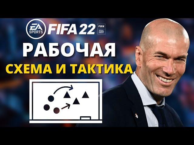 СХЕМА И ТАКТИКА КОТОРАЯ РАБОТАЕТ В ФИФА 22 / FIFA 22 ULTIMATE TEAM