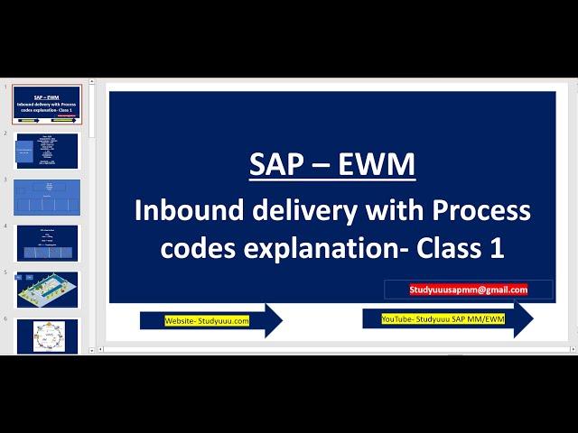 SAP EWM - Inbound delivery and Goods receipt with Process codes