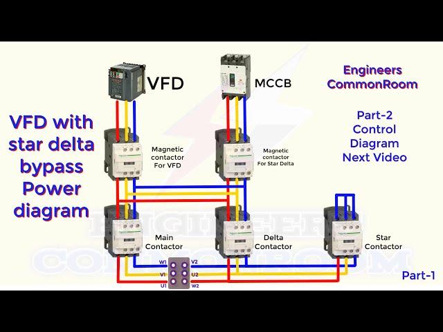 vfd with star delta bypass power diagram | Engineers CommonRoom ।Electrical Circuit Diagram