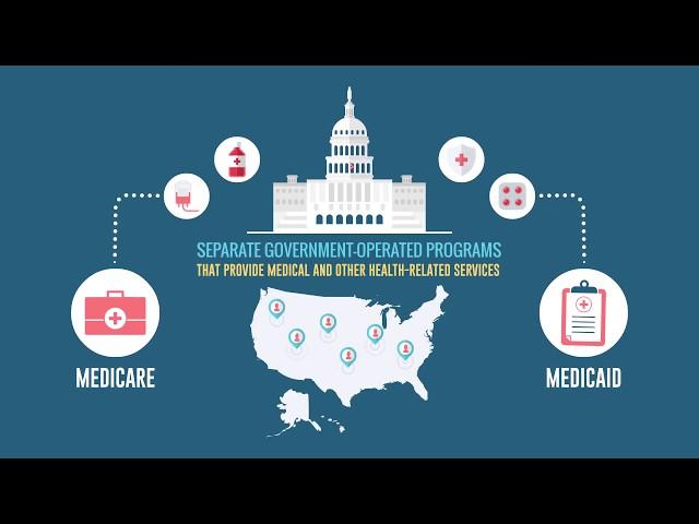 Medicare & Medicaid 101