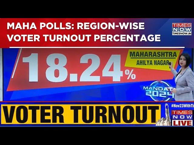 Maharashtra Assembly Elections: Watch Region-Wise Voter Turnout Percentage Report On Times Now