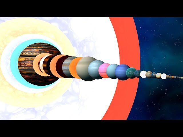 Size Comparison Of The Universe 2020, Universe Sandbox