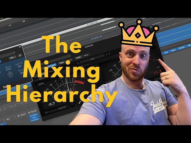 The VU Meter Technique and the Mixing Hierarchy