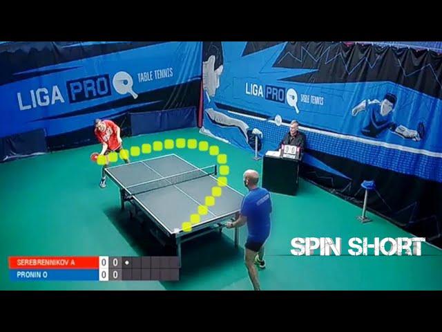 Table Tennis Liga Pro League !! Grand Final !! 5 Set Full Match 2020.