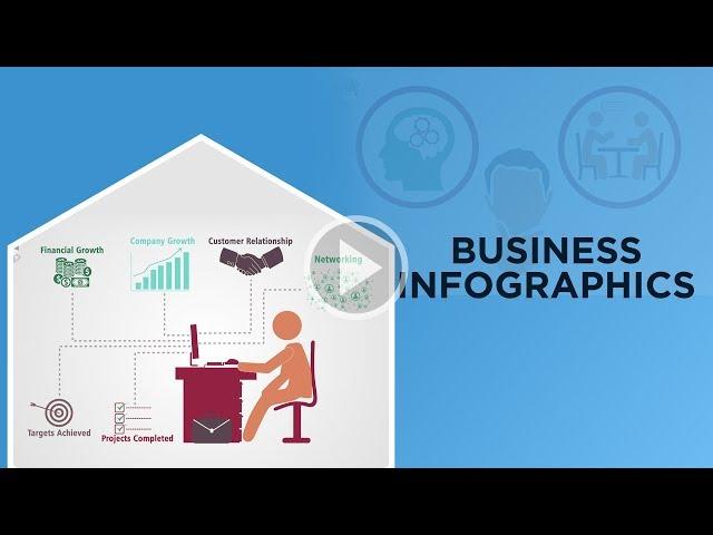 Infographics | Motion Graphics | Business Presentation