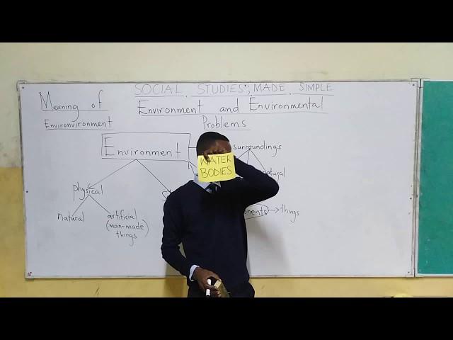 The Environment and Environmental Problems @Jsel Tutorials ; Lesson 1