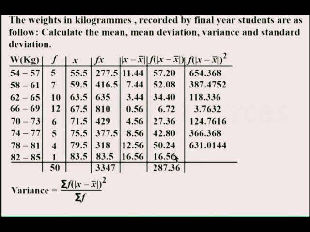 statistics mean, mean deviation, variance and standard deviation