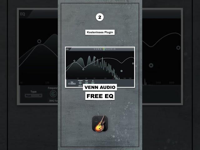 GarageBand: 5 kostenlose Plugins (Denoiser, EQ, Compressor, Limiter, Audio Meter)