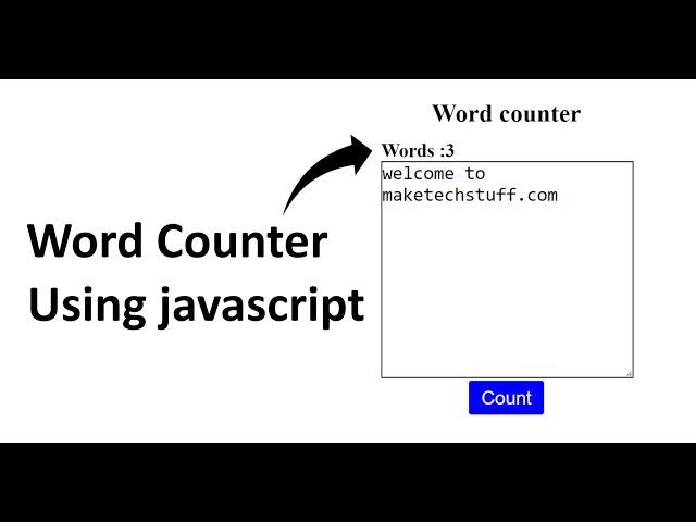 How To Create Word counter Using JavaScript.