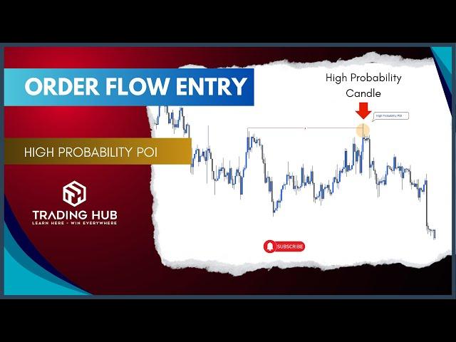 How do Trade HTF POI to LTF Order Flow Entry | TRADING HUB ‍