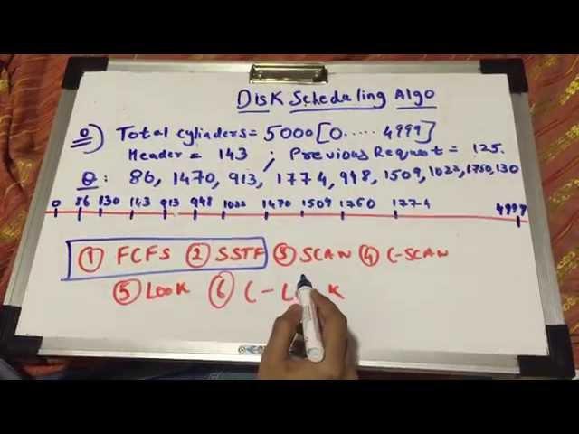 Disk scheduling algorithm in operating systems(Part 1/3)
