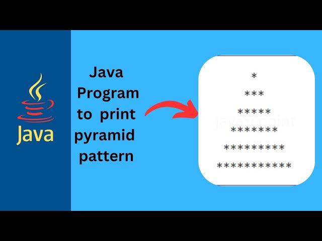 Pyramid pattern in  java | Learn Java with Understanding | CodeJavaVerse