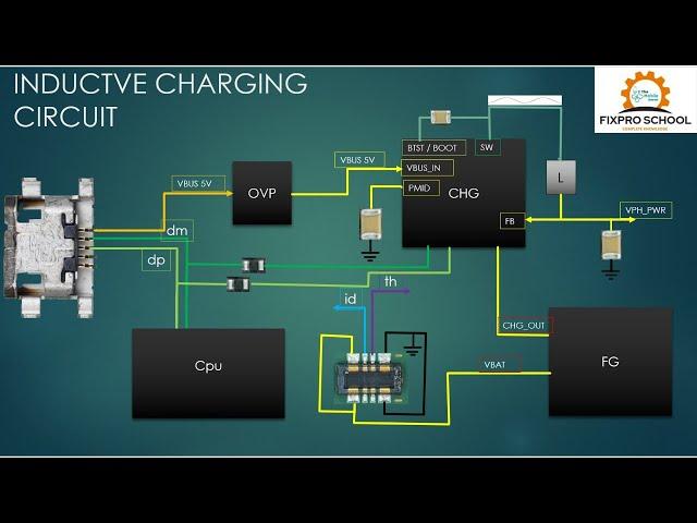 charging section class #1.1 | charging circuit explanation | slow charging fake charging problem